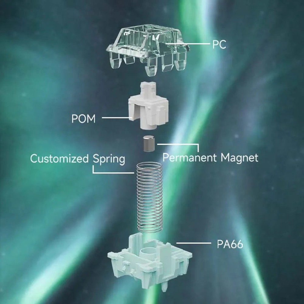 Gateron Jade Pro 磁気スイッチセット 10個入 通販：ふもっふのおみせ