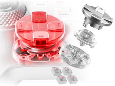 ポヨン DR バトルコントロ 1BOX BEITONG KP20/KP40用コントローラー充電ドック、ゲームパッド