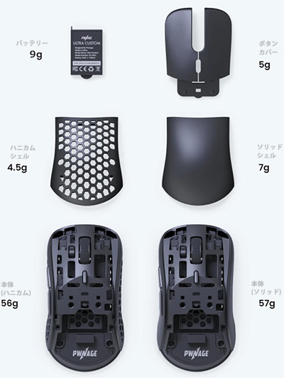 Pwnage（ポウネイジ） ウルトラカスタム Symm 1 Generation 2