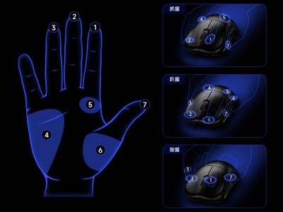 RAWM（ラウム） LEVIATHAN V4 Dual 8K 軽量 ワイヤレスゲーミング