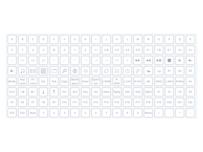 Wooting(ウーティング) UwU マクロパッド ラピッドトリガー RGBなし